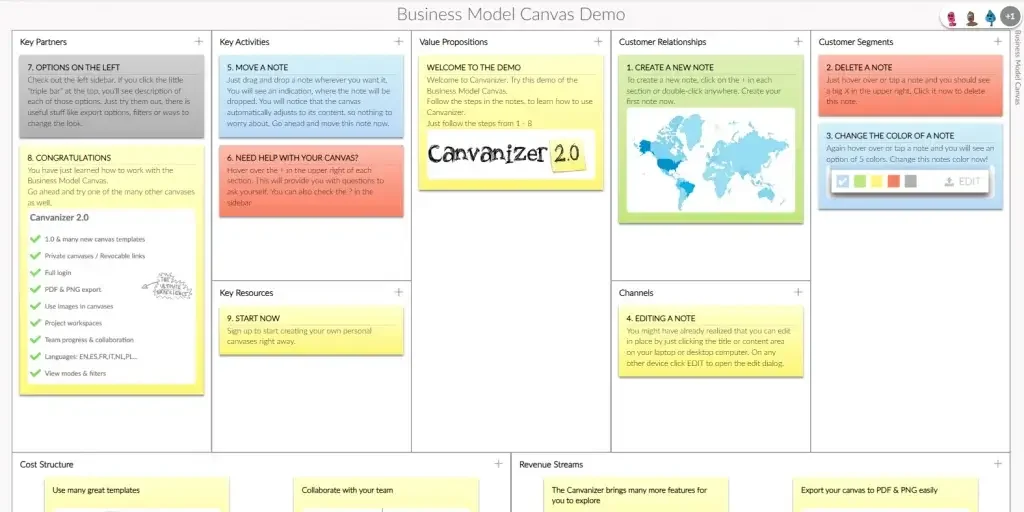 Business Model Canvas